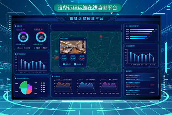 “OLS云”免費用，設備遠程在線監(jiān)測就用它！