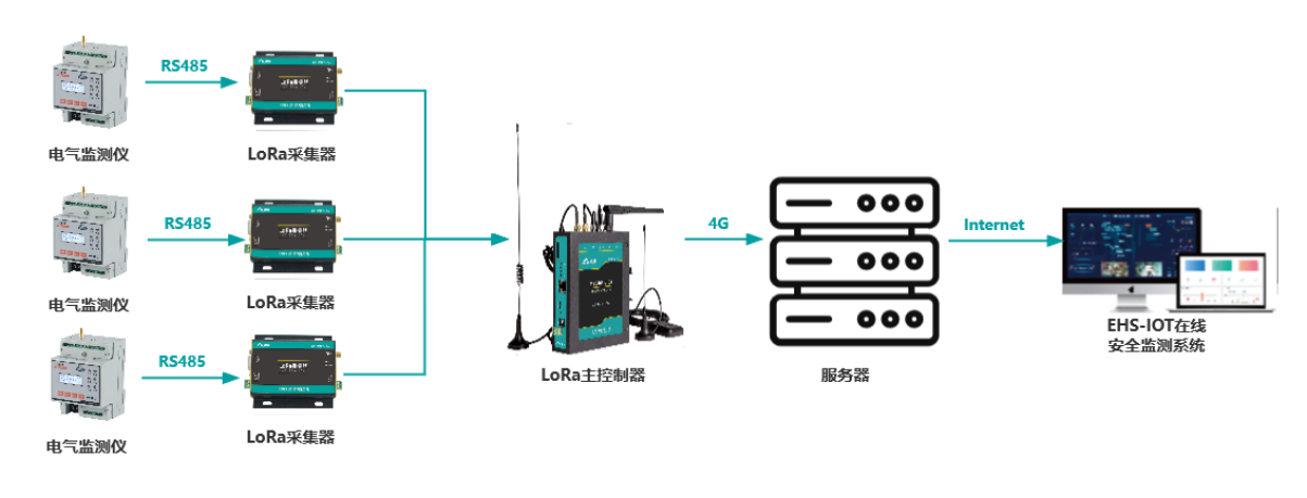 無(wú)錫漫途科技