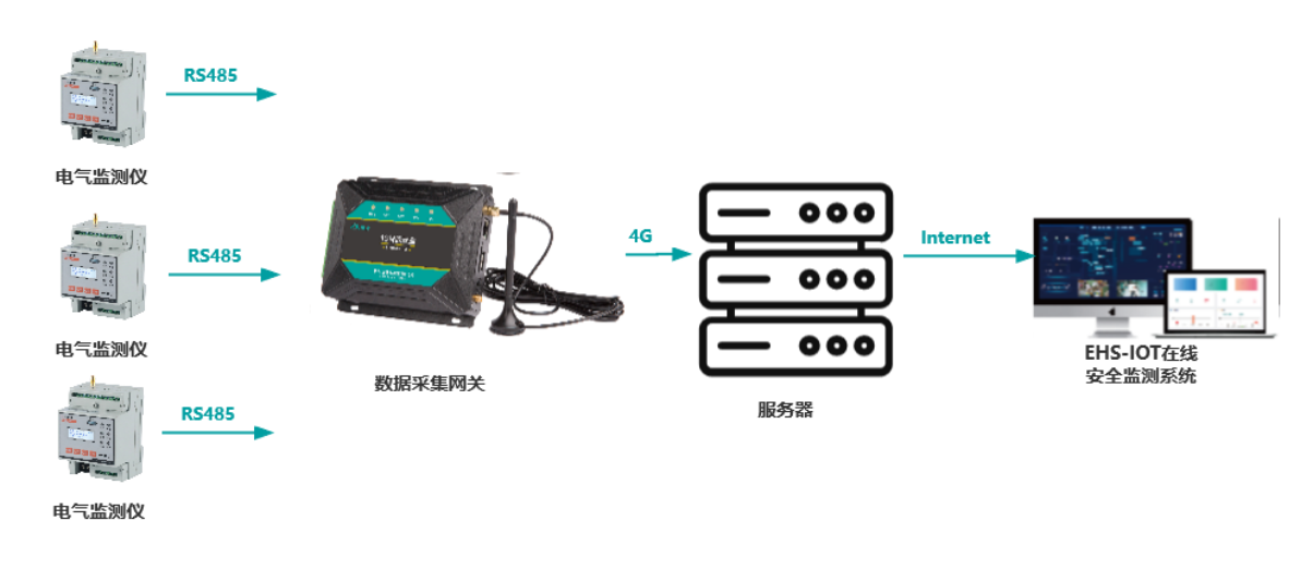 無(wú)錫漫途科技