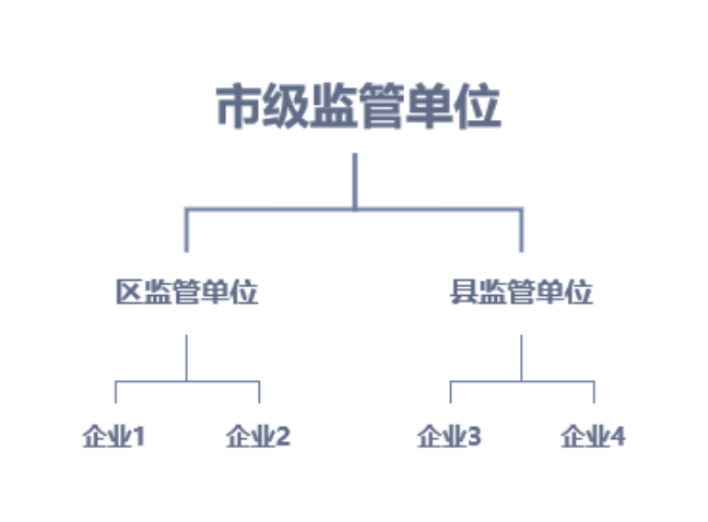 無(wú)錫漫途科技