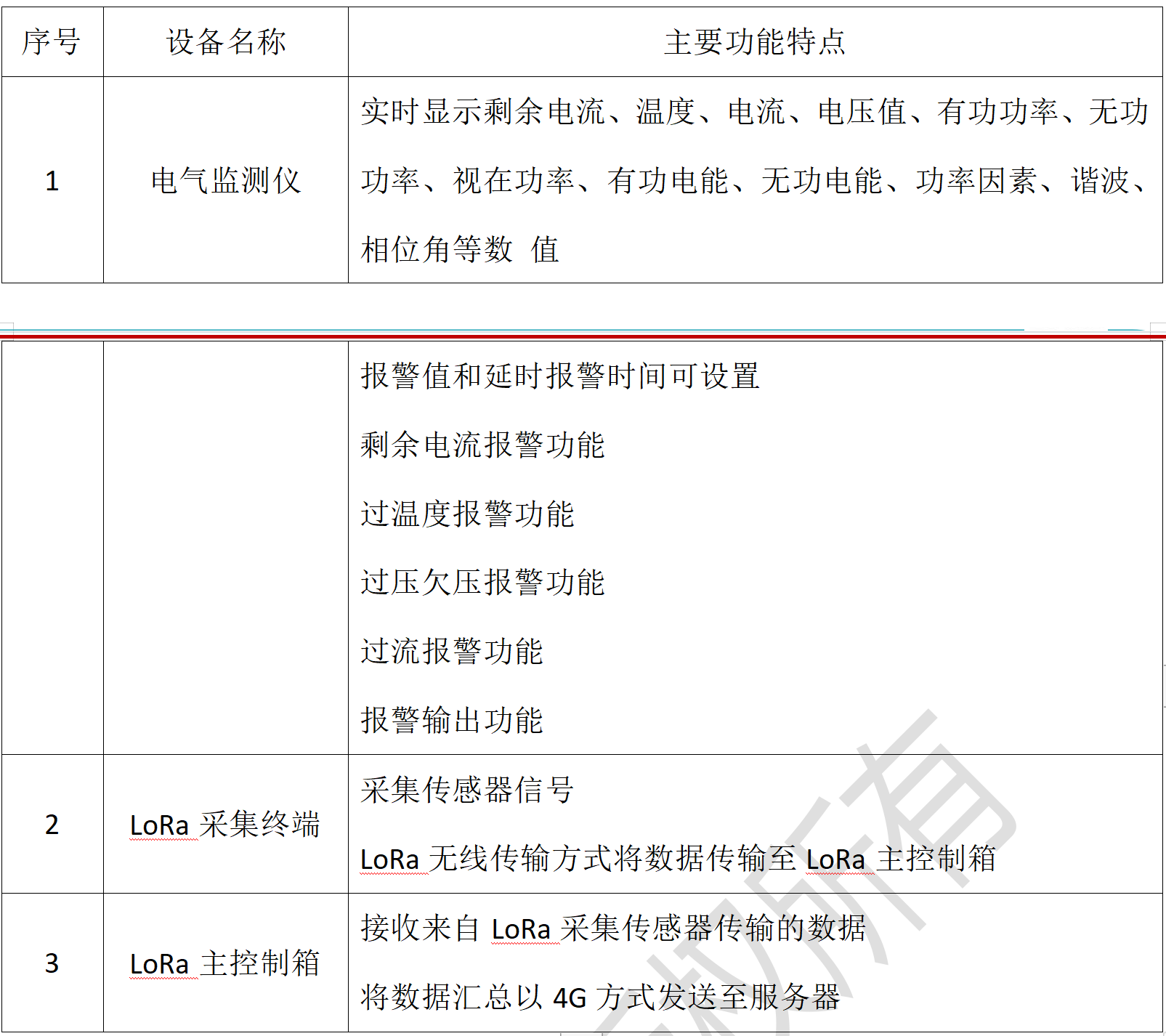 無(wú)錫漫途科技