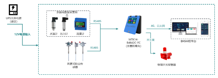 無(wú)錫漫途科技