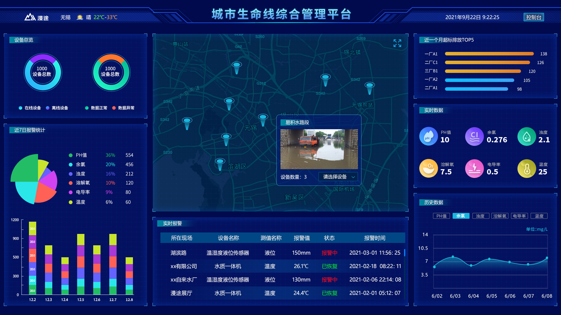無(wú)錫漫途科技