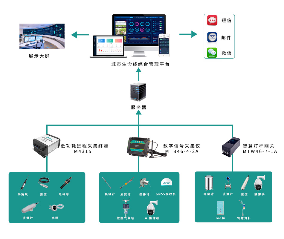 無(wú)錫漫途科技