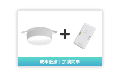 【人員管理監(jiān)測模塊】藍牙人員定位模塊