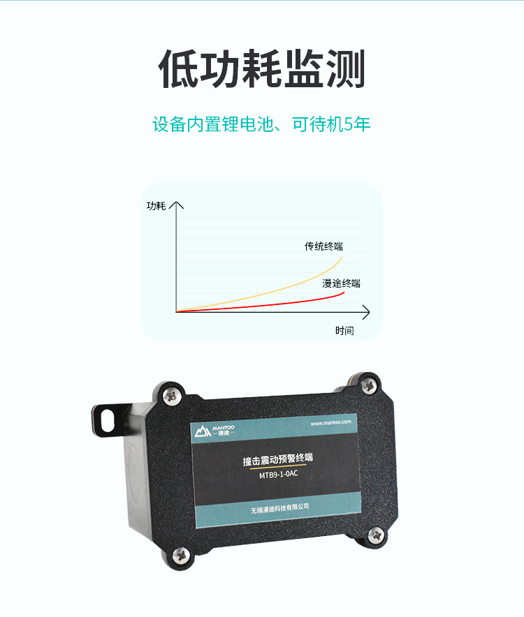 無錫漫途科技