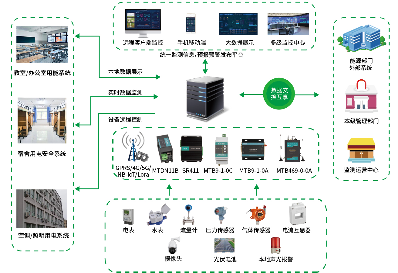 無(wú)錫漫途科技