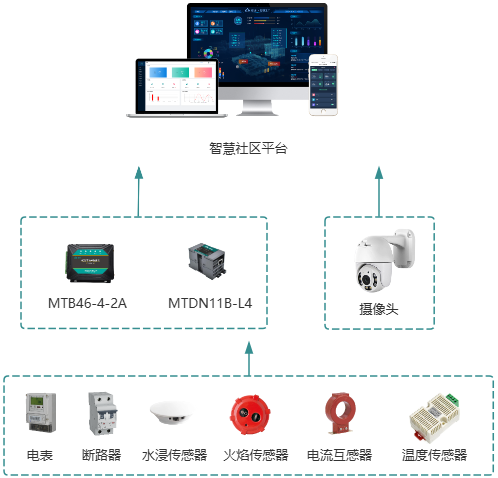 無錫漫途科技