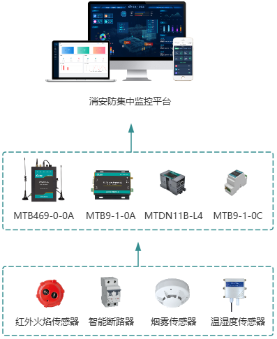 無(wú)錫漫途科技