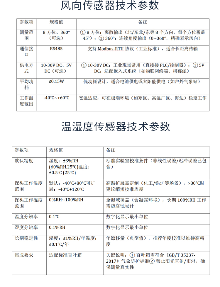 無(wú)錫漫途科技