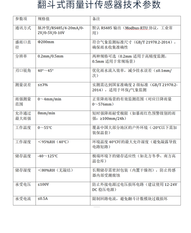 無(wú)錫漫途科技