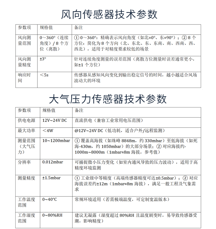 無(wú)錫漫途科技