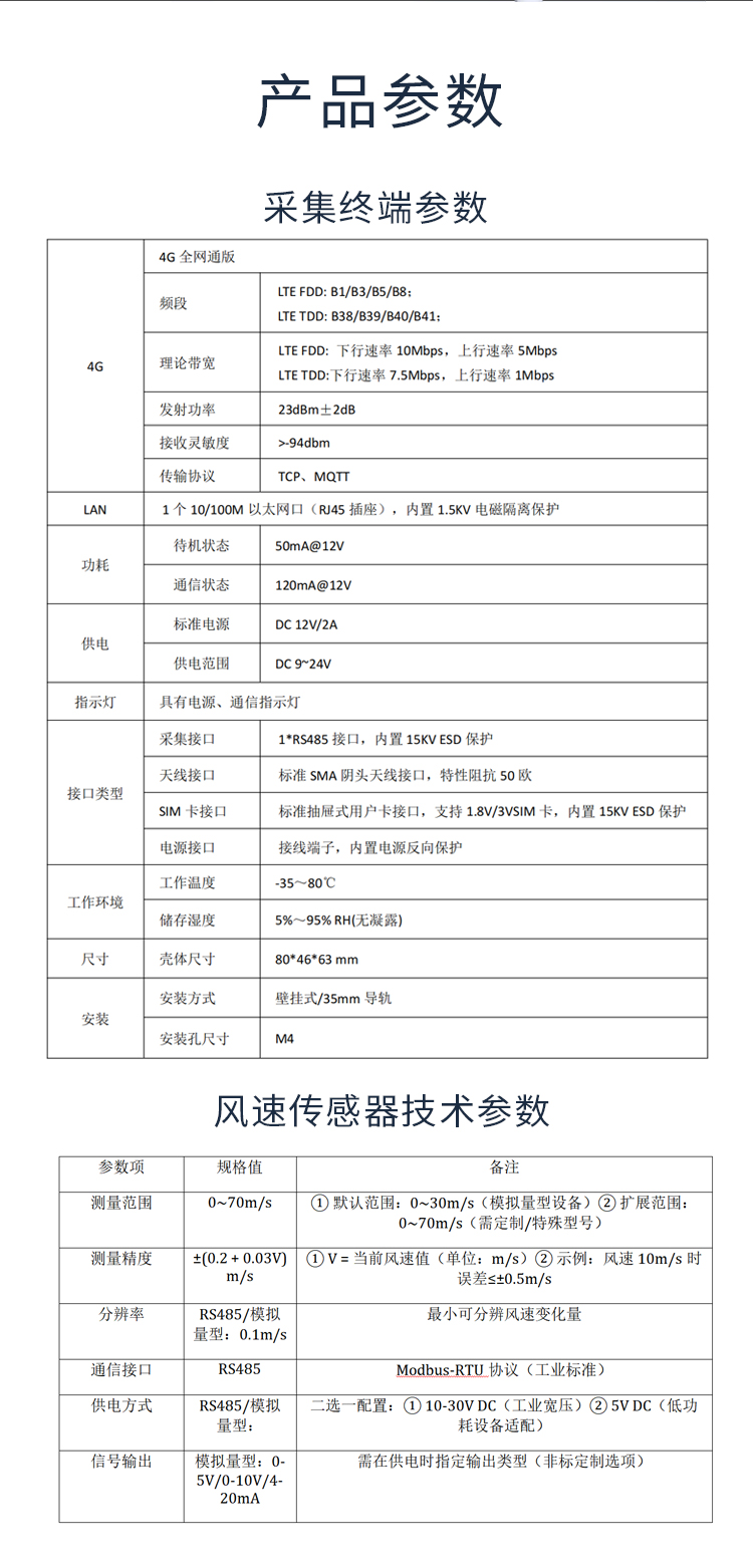 無(wú)錫漫途科技