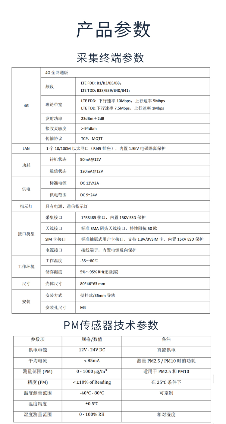 無(wú)錫漫途科技