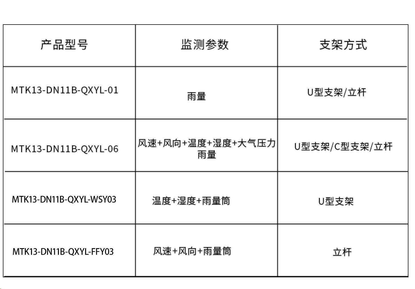 無(wú)錫漫途科技
